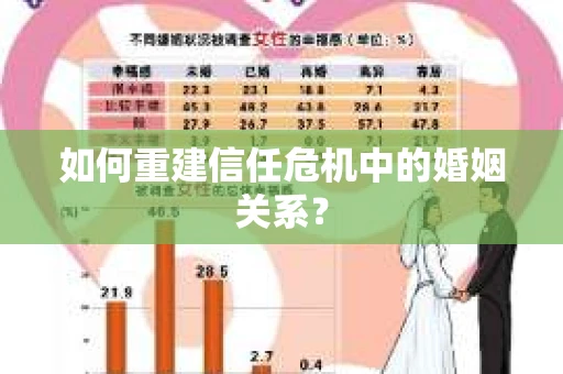 如何重建信任危机中的婚姻关系? 如何重建信任危机中的婚姻关系?